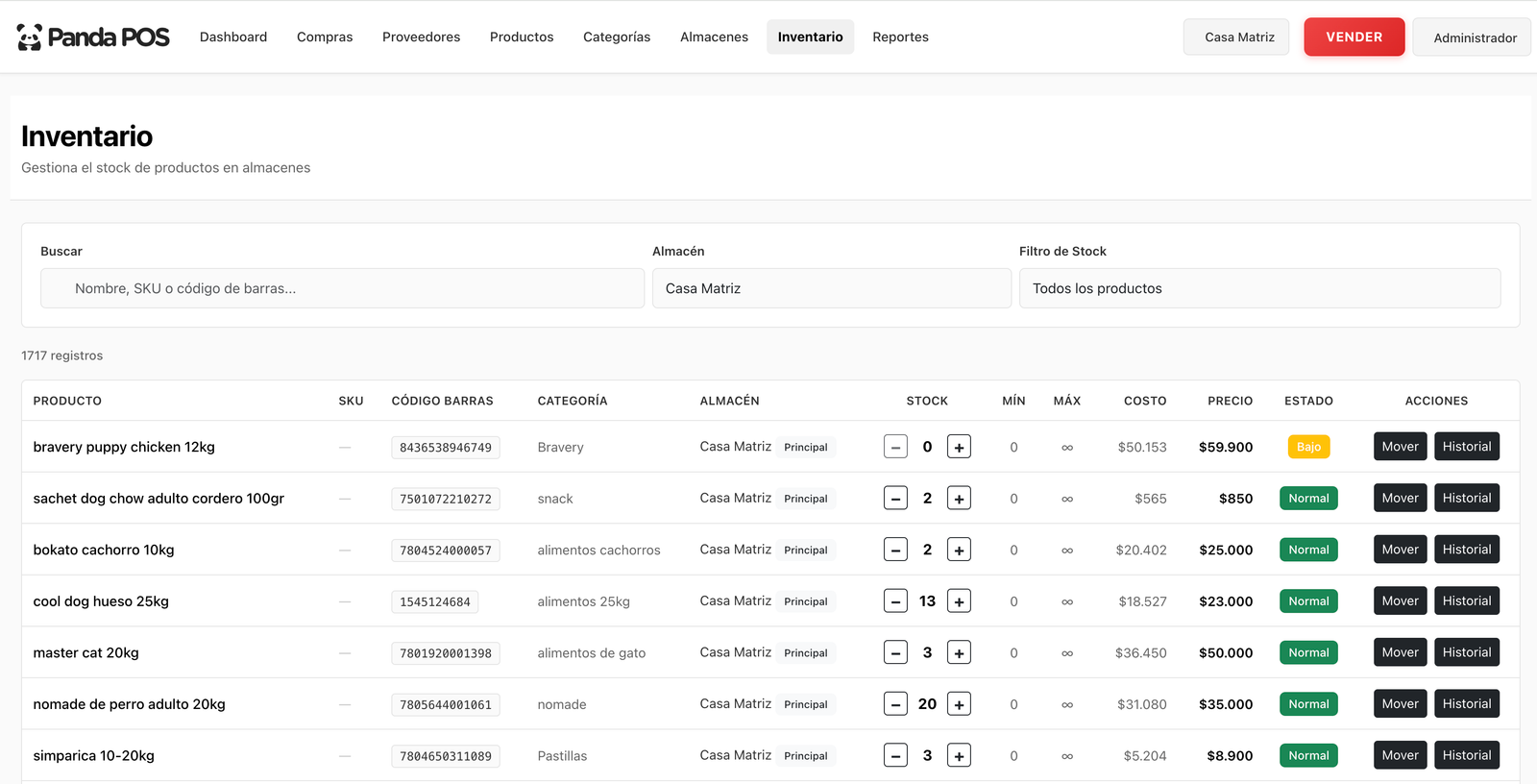Gestión de inventario
